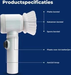 B-care Magic Brush - Elektrische Multifunctionele Schoonmaakborstel - 7 Opzetstukken - Wasborstel - Poetsmachine - Schrobborstel - Handborstel - Werkborstel - Schrobber - Boorborstel - Reinigingsborstel -Huishoudproducten Verkoop 1140x1200 3