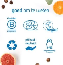 Seepje Afwaszeep Pakket Met Magneet - Natuurlijke Ingredienten - 0% Plastic - 3 X 120 Gram -Huishoudproducten Verkoop 1172x1200 3