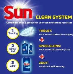 SUN® Sun Vaatwastabletten Classic - 105 Stuks - Voordeelverpakking -Huishoudproducten Verkoop 1177x1200
