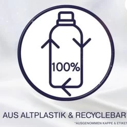 LENOR APRILFRIS WASVERZACHTER -8X21 WASBEURTEN-ST 525ML -Huishoudproducten Verkoop 1193x1200 1