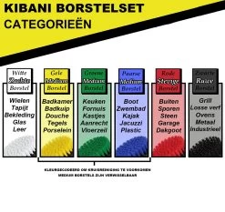 Kibani 3 Delige Borstelset Voor Boormachine - Wit - Voor Wielen, Tapijt En Bekleding - Schrobborstel – Boorborstel – Schuurborstel - Borstel Boormachine – Schoonmaakborstel – Reinigingsborstel – Tapijtreiniger - Borstelset -Huishoudproducten Verkoop 1200x1133 2