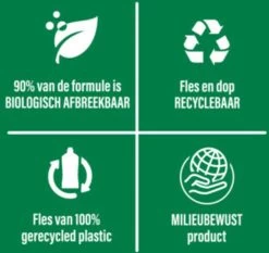 Ajax® Ajax Allesreiniger Fete De Fleur Rode Bloemen 1 Liter -Huishoudproducten Verkoop 1200x1134