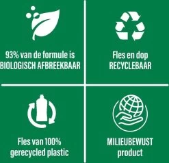 Ajax Allesreiniger Limoen Fris -Huishoudproducten Verkoop 1200x1154 4