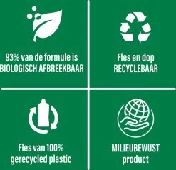 Ajax® Ajax Allesreiniger Limoen 2 X 5L - Voordeelverpakking -Huishoudproducten Verkoop 1200x1156 8