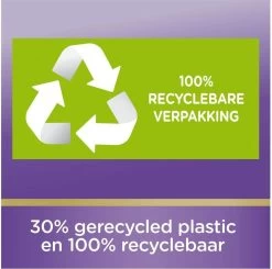 Scottex Toiletpapier - Kussenzacht Design Wc Papier - 84 Rollen -Huishoudproducten Verkoop 1200x1188 7