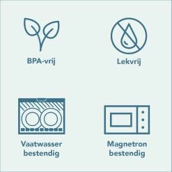 Lock&Lock Yoghurtbeker - Yoghurt Beker To Go - Muesli Beker To Go - Lunchpot - Lunchbeker - Medium - 560 Ml + 310 Ml - Wit -Huishoudproducten Verkoop 1200x1198 60