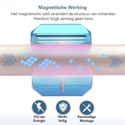 KIMO DIRECT Waterontharder Met 6 Teststrips - Waterontharder - Huishouden Tot 6 Personen - Waterfilter - 7500 Gauss - Blauw -Huishoudproducten Verkoop 1200x1199 5