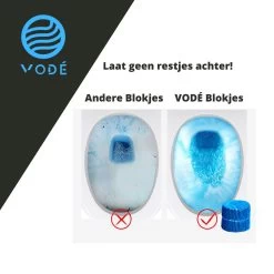 VODÉ Toiletblokjes Inbouwreservoir 28 Stuks - Voordeelverpakking – WC Blokjes – Stortbakblokjes – Geschikt Voor Geberit | Grohe - Lavendel Geur -Huishoudproducten Verkoop 1200x1200 1025