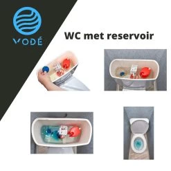 VODÉ Toiletblokjes Inbouwreservoir 28 Stuks - Voordeelverpakking – WC Blokjes – Stortbakblokjes – Geschikt Voor Geberit | Grohe - Lavendel Geur -Huishoudproducten Verkoop 1200x1200 1026