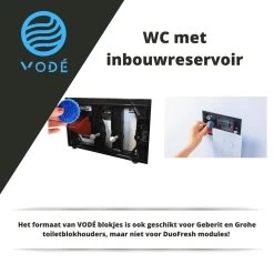 VODÉ Toiletblokjes Inbouwreservoir 28 Stuks - Voordeelverpakking – WC Blokjes – Stortbakblokjes – Geschikt Voor Geberit | Grohe - Lavendel Geur -Huishoudproducten Verkoop 1200x1200 1027