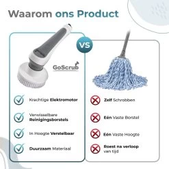 GoScrub® Elektrische Schoonmaakborstel – Elektrische Schrobber - Schrobborstel – Voor Badkamer Of Keuken – Schrobber Met Steel – Luiwagen – Polijstmachine - Poetsmachine Met 10 Opzetstukken -Huishoudproducten Verkoop 1200x1200 1245