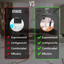 Trendosa Elektrische Schoonmaakborstel - Elektrische Schrobborstel - Poetsmachine - Handborstel - Scrubber- De Badkamer/Keuken/Auto- Roze 13 Trendosa Elektrische Schoonmaakborstel - Elektrische Schrobborstel - Poetsmachine - Handborstel - Scrubber- De Badkamer/Keuken/Auto- Roze -Huishoudproducten Verkoop 1200x1200 1338