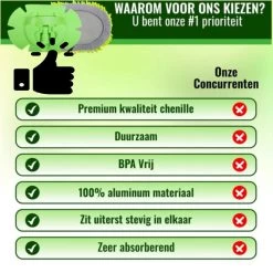 Merkloos Professionele Telescopische Wasborstel + Tonova Pen - Auto Schoonmaakborstel - Anti Slip - Auto, Caravan & Camper - Uitschuifbaar - Groen -Huishoudproducten Verkoop 1200x1200 1366