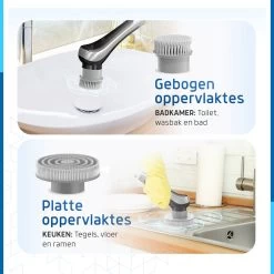 Qualitics Elektrische Schoonmaakborstel - Roterende Polijstmachine - Schrobborstel - Poetsmachine - Vloerreiniger Met 10 Opzetstukken 20 Qualitics Elektrische Schoonmaakborstel - Roterende Polijstmachine - Schrobborstel - Poetsmachine - Vloerreiniger Met 10 Opzetstukken -Huishoudproducten Verkoop 1200x1200 1380