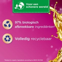 Silan Aroma Therapy Magic Magnolia Wasverzachter - 6 X 37 Wasbeurten - Voordeelverpakking -Huishoudproducten Verkoop 1200x1200 213