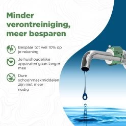 Huima Magnetische Waterontharder – Waterontkalker – Waterontharder Magneet – Ontkalker – Antikalk Magneet – Waterverzachter - Waterontharder Waterleiding – Kalk – Antikalk -Huishoudproducten Verkoop 1200x1200 355