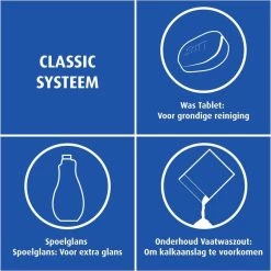 SUN® Sun Vaatwastabletten Classic - 105 Stuks - Voordeelverpakking -Huishoudproducten Verkoop 1200x1200 379