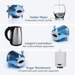KIMO DIRECT Waterontharder Met 6 Teststrips - Waterontharder - Huishouden Tot 6 Personen - Waterfilter - 7500 Gauss - Blauw -Huishoudproducten Verkoop 1200x1200 398