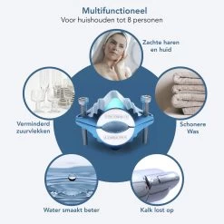 KIMO DIRECT Waterontharder Met 6 Teststrips - Waterontharder - Huishouden Tot 6 Personen - Waterfilter - 7500 Gauss - Blauw -Huishoudproducten Verkoop 1200x1200 400