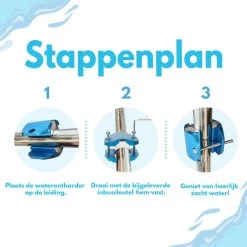 Ease Electronicz Magnetische Waterontharder 15.000 Gauss - Waterverzachter - Waterontharder Magneet - Waterontkalker - Antikalk Magneet -Huishoudproducten Verkoop 1200x1200 418