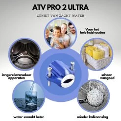 ATV PRO 2 ULTRA Magnetische Waterontharder - Waterontharder Magneet - Waterontharder Waterleiding - Anti Kalk - Ontkalker -Huishoudproducten Verkoop 1200x1200 435