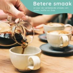 Jooba Magnetische Waterontharder - 1+1 GRATIS - Waterontharder Magneet - Waterontharder Waterleiding - Ontkalker - 4000 Silvertech - Waterontkalker - Antikalk Magneet - Kalkaanslag -Huishoudproducten Verkoop 1200x1200 437