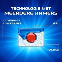 Finish Quantum Ultimate Active Blue Regular Vaatwastabletten - 60 Tabs -Huishoudproducten Verkoop 1200x1200 507