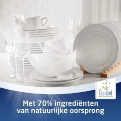 SUN® Sun All-in 1 Normaal Vaatwastabletten - 62 Tabletten - Voordeelverpakking -Huishoudproducten Verkoop 1200x1200 529