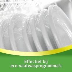 SUN® Sun All-In-1 Powered By Nature Eco Vaatwastabletten - 4 X 20 Tabletten - Voordeelverpakking -Huishoudproducten Verkoop 1200x1200 532