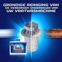Finish Integrale Machinereiniger Regular Vaatwasser - 4x 250 ML - Voordeelverpakking -Huishoudproducten Verkoop 1200x1200 572