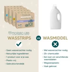 Wasmiddeldoekjes - Ocean Breeze Wasstrips 64 Wasbeurten – Wasmiddel Wasdoekjes - Natuurlijke Wasverzachter – Vegan – Zero Waste -Huishoudproducten Verkoop 1200x1200 68