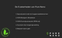 PURE NANO Glas - Nano Coating Voor 5 Jaar Heldere Ramen Met Minder Schoonmaakwerk - 250 Ml -Huishoudproducten Verkoop 1200x730 1