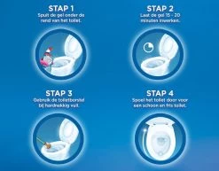 Witte Reus Toiletreiniger - Kracht Actief Gel Oceaan - Voordeelverpakking 10 X 700ml -Huishoudproducten Verkoop 1200x939 1