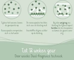 Cosmeau Geurbooster 100 Lentefris Navulling Refill - Geurparels - 100 Wasbeurten - Fris - 250g - Geurkralen Wasparfum Scent Booster -Huishoudproducten Verkoop 1200x972