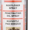Winkel Roestverwijderaar Spray - 400 ML - Sterke Roestverwijderaar - Zonder Te Schuren -Huishoudproducten Verkoop 447x1200
